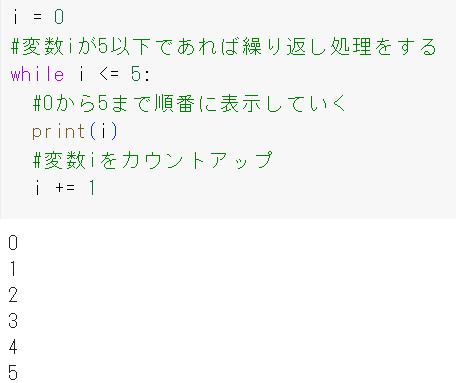 0～5を表示するプログラム