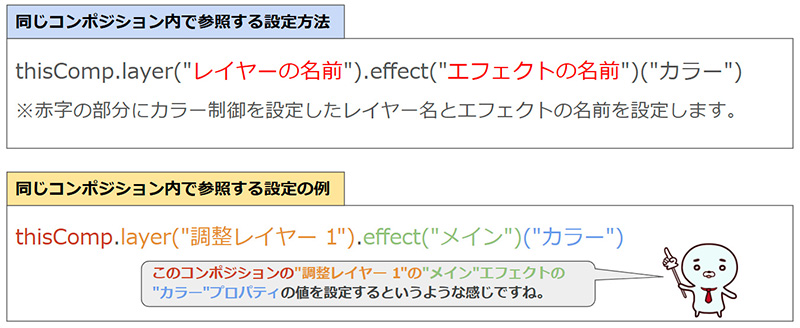 同じコンポジション内でのエクスプレッション設定
